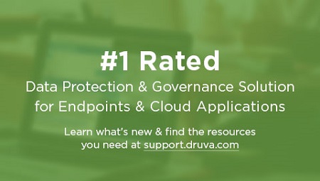 #1 Rated Data Protection and Governance solution for Endpoints and Cloud applications.